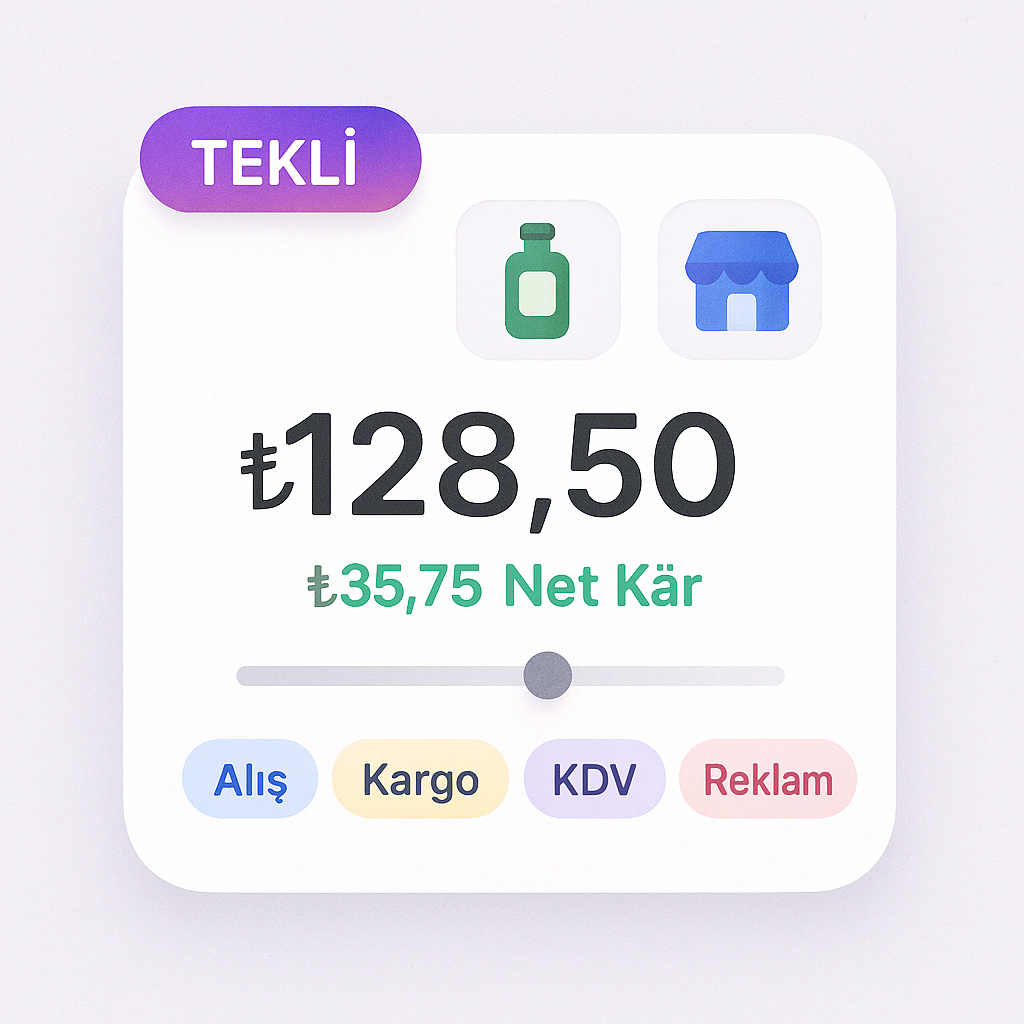 Trendyol/Hepsiburada Ürün Kârlılık Hesaplama - Tekli